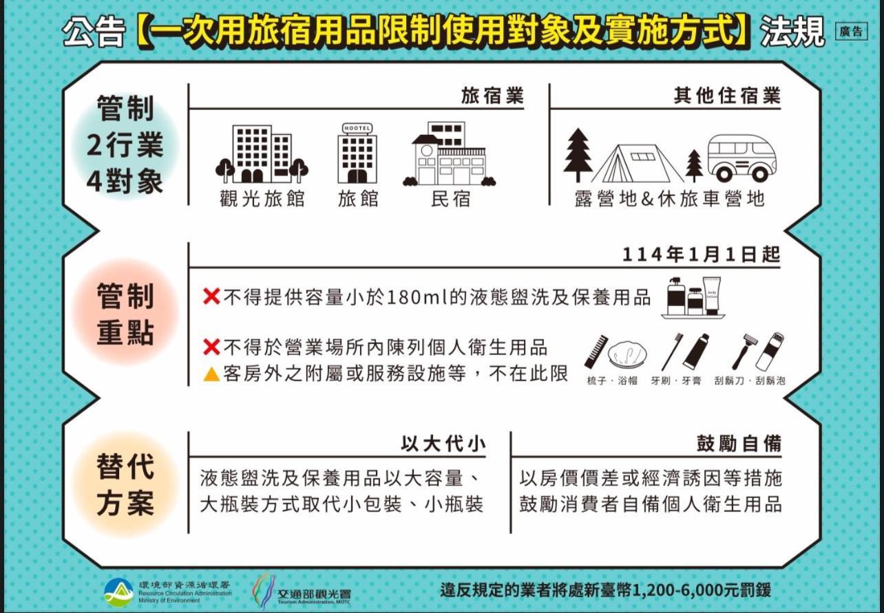 Апартаменты 安平六合居 六合館 Тайнань Экстерьер фото